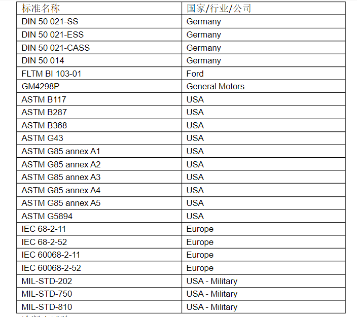 1623837439837417.png image.png