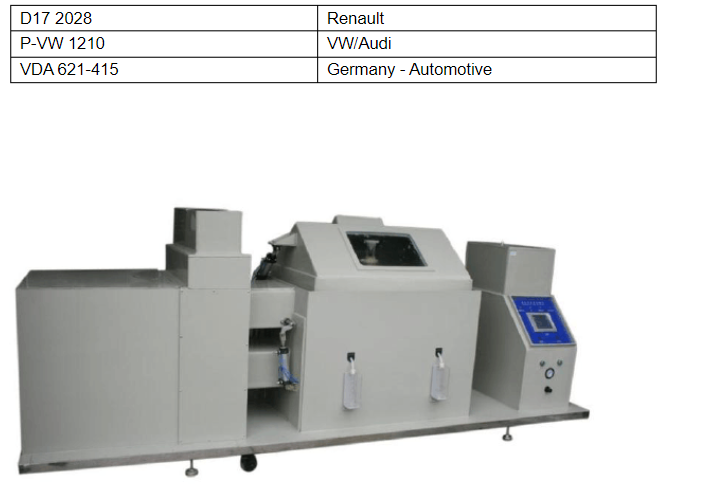 循环盐雾腐蚀试验箱技术标准简介